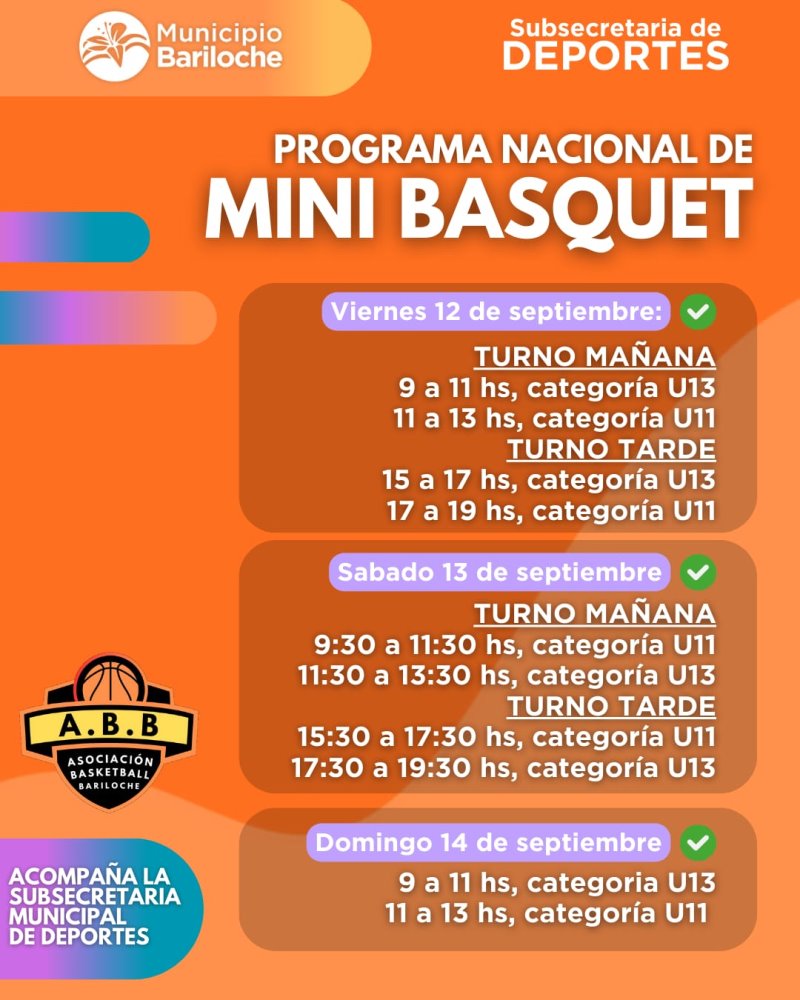 Bariloche será sede del Programa Nacional de Mini Básquet